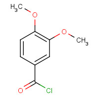 3535-37-3 3,4-Dimethoxybenzoyl chloride chemical structure