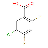 130025-33-1 5-Chloro-2,4-difluorobenzoic acid chemical structure