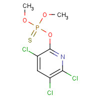 5598-13-0 Chlorpyrifos-methyl chemical structure