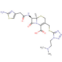 66309-69-1 Cefotiam hydrochloride chemical structure