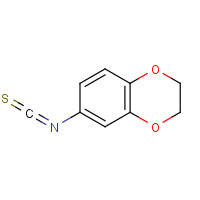 141492-50-4 2,3-DIHYDRO-1,4-BENZODIOXIN-6-YL ISOTHIOCYANATE chemical structure