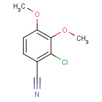 119413-61-5 2-CHLORO-3,4-DIMETHOXYBENZONITRILE chemical structure