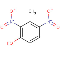 1817-66-9 3-METHYL-2,4-DINITROPHENOL chemical structure