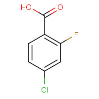 446-30-0 4-Chloro-2-fluorobenzoic acid chemical structure