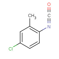 37408-18-7 4-CHLORO-2-METHYLPHENYL ISOCYANATE chemical structure
