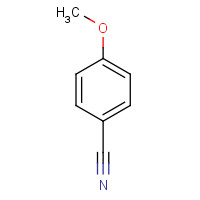 874-90-8 Anisonitrile chemical structure