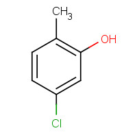 5306-98-9 5-Chloro-2-methylphenol chemical structure