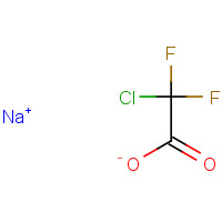 1895-39-2 Sodium chlorodifluoroacetate chemical structure