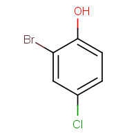 95-96-5 DL-Lactide chemical structure