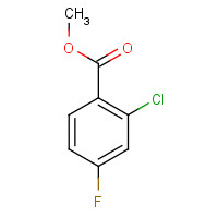 85953-29-3 Methyl 2-chloro-4-fluorobenzoate chemical structure