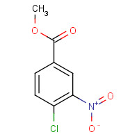 14719-83-6 Methyl 4-chloro-3-nitrobenzoate chemical structure