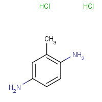 615-45-2 2,5-DIAMINOTOLUENE DIHYDROCHLORIDE chemical structure