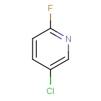 1480-65-5 5-Chloro-2-fluoropyridine chemical structure
