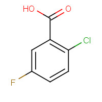 2252-50-8 2-Chloro-5-fluorobenzoic acid chemical structure