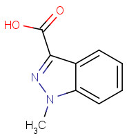 50890-83-0 1-Methylindazole-3-carboxylic acid chemical structure