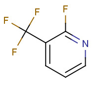 65753-52-8 2-Fluoro-3-trifluoromethylpyridine chemical structure
