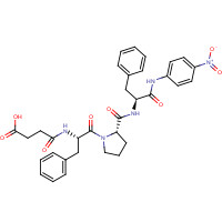 75651-68-2 SUC-PHE-PRO-PHE-PNA chemical structure