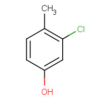 615-62-3 3-CHLORO-4-METHYLPHENOL chemical structure