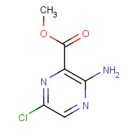 1458-03-3 Methyl 3-amino-6-chloropyrazine-2-carboxylate chemical structure