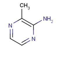 19838-08-5 2-Amino-3-methylpyrazine chemical structure