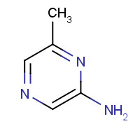 5521-56-2 2-Amino-6-methylpyrazine chemical structure