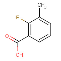 315-31-1 2-Fluoro-3-methylbenzoic acid chemical structure