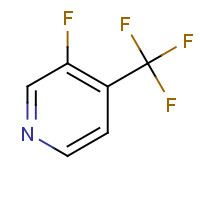 113770-87-9 3-FLUORO-4-(TRIFLUOROMETHYL)PYRIDINE chemical structure