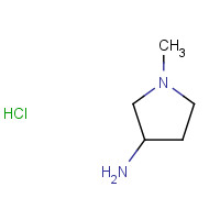 852874-61-4 (S)-1-METHYLPYRROLIDIN-3-AMINE HYDROCHLORIDE chemical structure