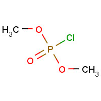 813-77-4 Dimethyl Phosphorochloridate chemical structure
