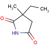 77-67-8 Ethosuximide chemical structure