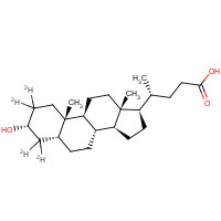 83701-16-0 Lithocholic Acid-d4 chemical structure