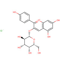 34425-22-4 Pelargonidin chemical structure