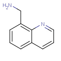 15402-71-8 8-Quinolinemethanamine chemical structure