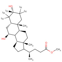 93701-19-0 Ursodeoxycholic Acid-d5 Methyl Ester chemical structure