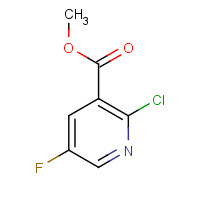 847729-27-5 Methyl 2-chloro-5-fluoronicotinate chemical structure