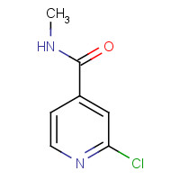 131418-11-6 2-Chloro-N-methylisonicotinamide chemical structure