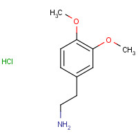 635-85-8 [2-(3,4-Dimethoxyphenyl)ethyl]amine hydrochloride chemical structure