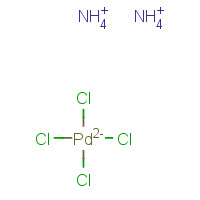 13820-40-1 Diammonium tetrachloropalladate(2-) chemical structure