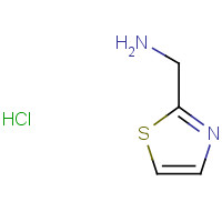 850852-85-6 2-Aminomethylthiazole HCl chemical structure
