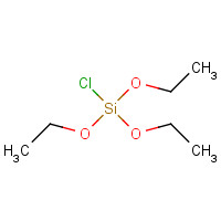 4667-99-6 chloro(triethoxy)silane chemical structure