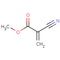 137-05-3 Methyl cyanoacrylate chemical structure