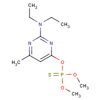 29232-93-7 Pirimiphos Methyl chemical structure