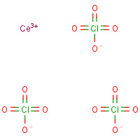 14017-47-1 CERIUM PERCHLORATE chemical structure