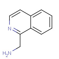 40615-08-5 isoquinolin-1-ylmethanamine chemical structure