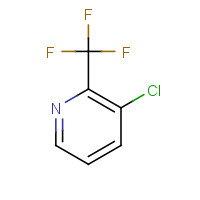 749875-32-9 3-chloro-2-(trifluoromethyl)pyridine chemical structure