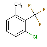 112641-25-5 1-chloro-3-methyl-2-(trifluoromethyl)benzene chemical structure