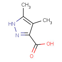 89831-40-3 4,5-dimethyl-1H-pyrazole-3-carboxylic acid chemical structure