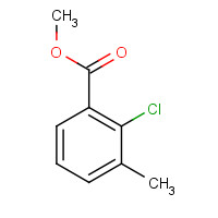 920759-93-9 methyl 2-chloro-3-methylbenzoate chemical structure