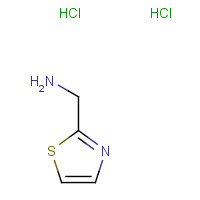 53332-78-8 1,3-thiazol-2-ylmethanamine;dihydrochloride chemical structure