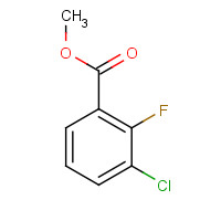 773874-05-8 methyl 3-chloro-2-fluorobenzoate chemical structure